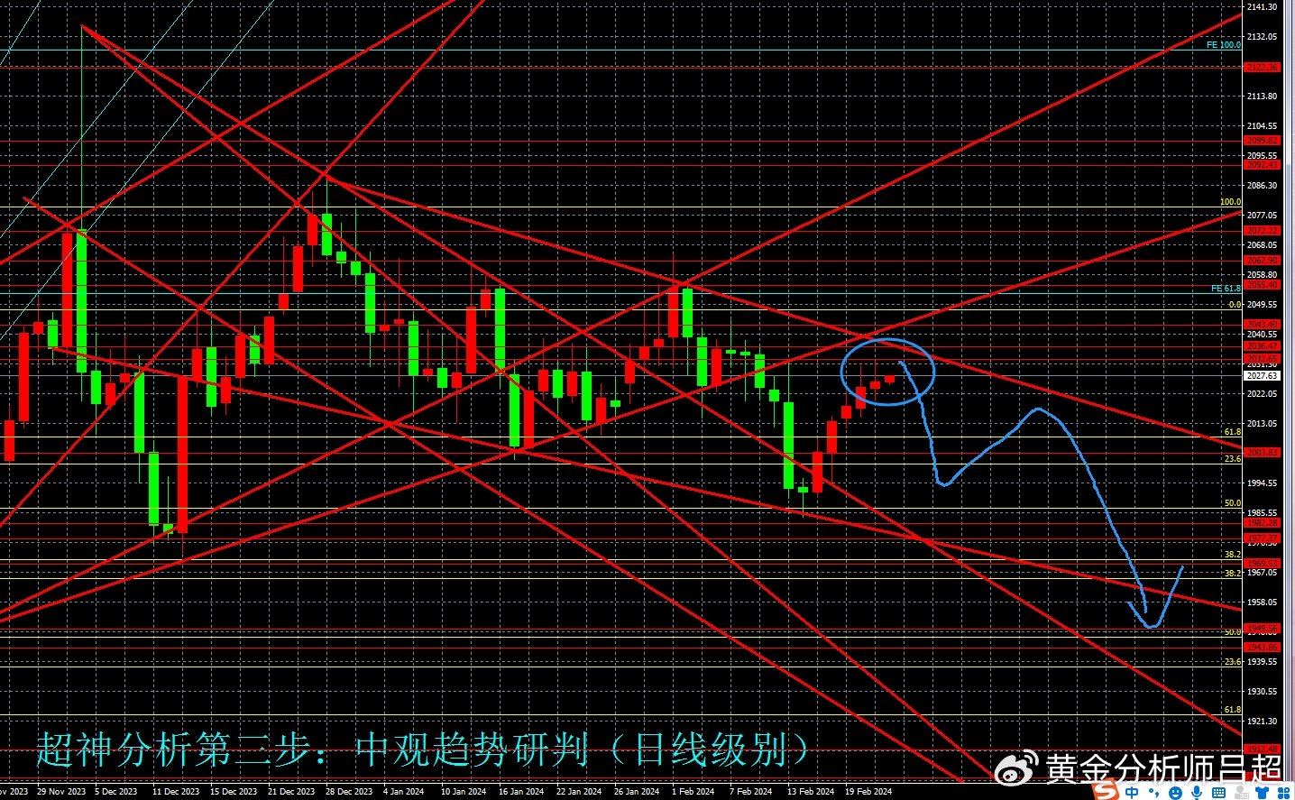 炸锅了(亚洲联赛决赛)乍得同时瓦努阿图比分季军成绩-趋势研判 炸锅了(亚洲联赛决赛)乍得同时瓦努阿图比分季军成绩-趋势研判