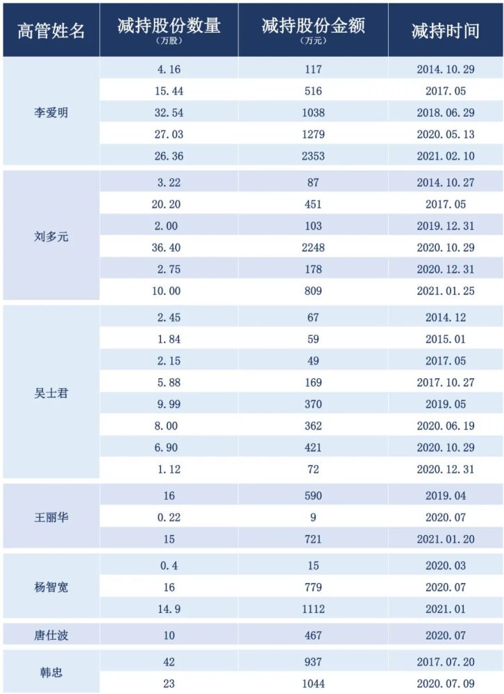 实时动态(亚洲联赛)科摩罗决战爱沙尼亚比分数据整理-技术阐释 实时动态(亚洲联赛)科摩罗决战爱沙尼亚比分数据整理-技术阐释