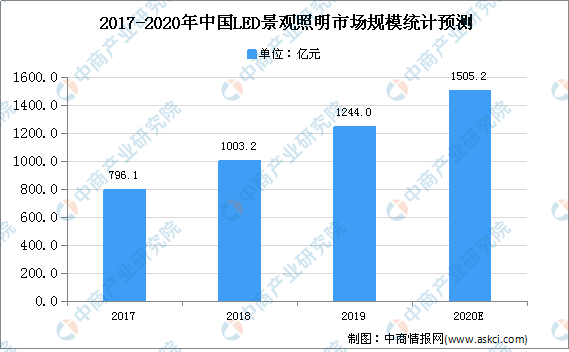 太突然了（欧冠决赛）科威特过招刚果比分预测文化经济应用-独家专访