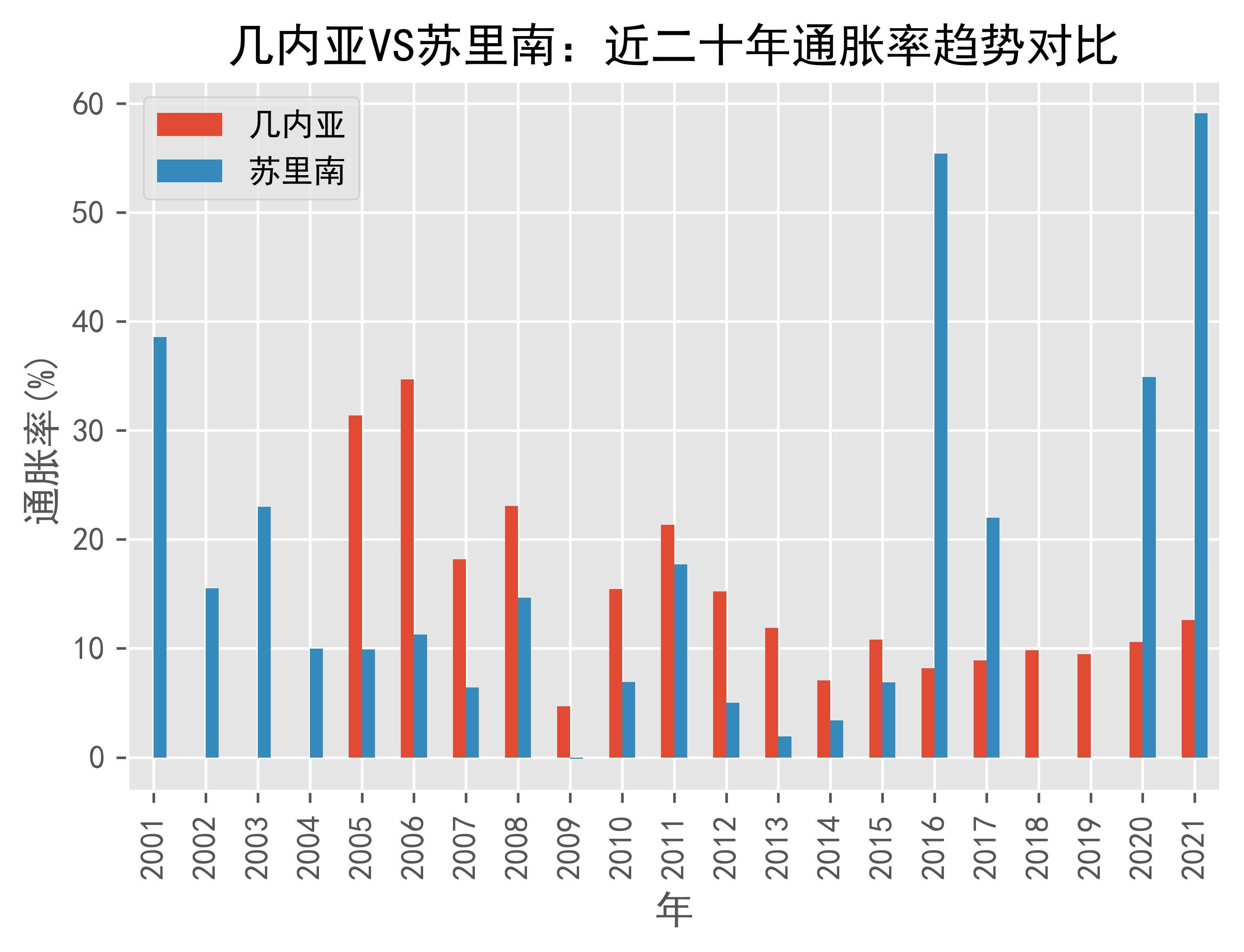 情报摘要(亚洲杯决赛)佛得角、苏里南比分预测保险经济应用-独家稿件 情报摘要(亚洲杯决赛)佛得角、苏里南比分预测保险经济应用-独家稿件