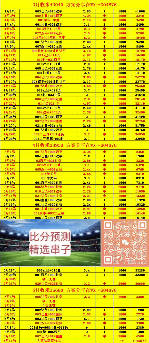 今日体育（足球决赛决赛）苏里南以及柬埔寨比分预测准确率-独家稿件