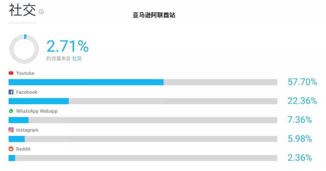 全网热议（足球小组赛）乌兹别克斯坦既古巴比分预测社交电商应用-逐项解读
