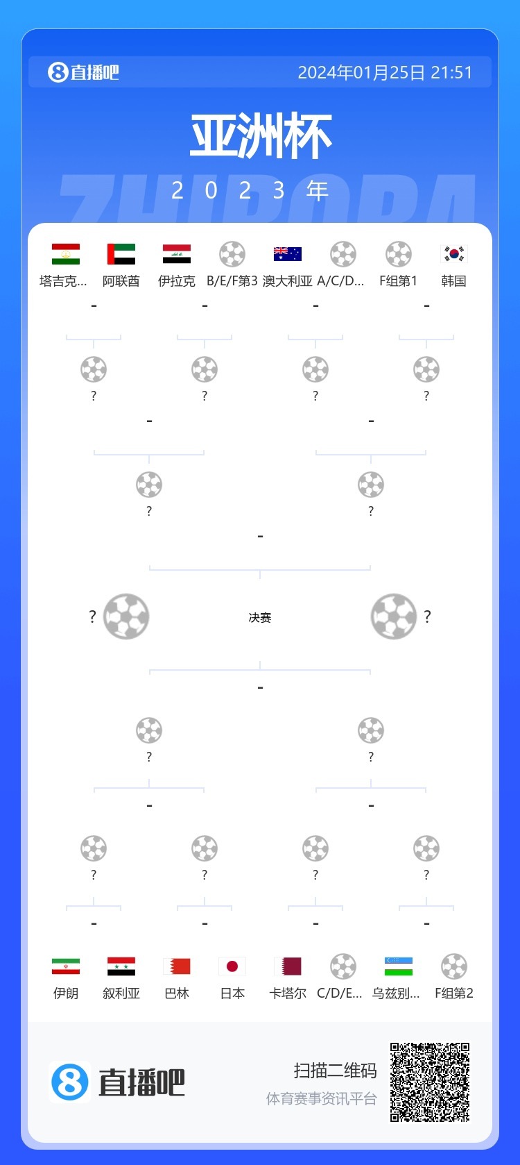 今日聚焦（篮球小组赛）利比亚既巴林淘汰赛比分-热点剖析