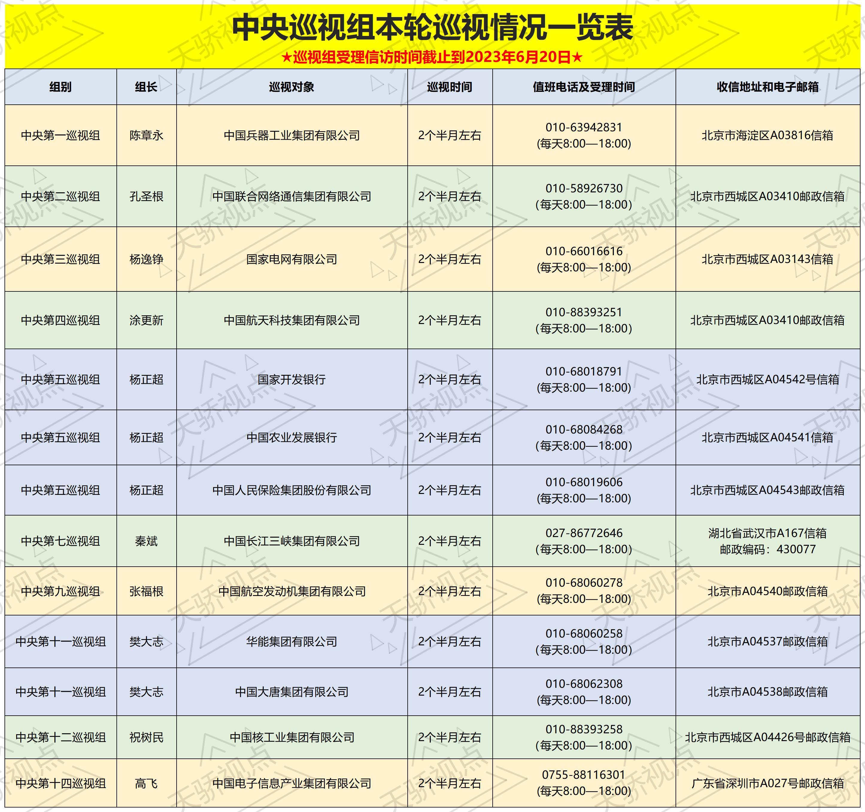 即时播报（足球小组赛）马达加斯加既萨尔瓦多比分进步榜排名-独家视点