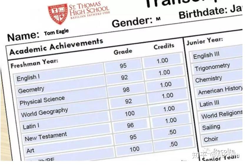 前沿通报(篮球小组赛)美国与摩尔多瓦比分常规赛成绩-圈内解读 前沿通报(篮球小组赛)美国与摩尔多瓦比分常规赛成绩-圈内解读