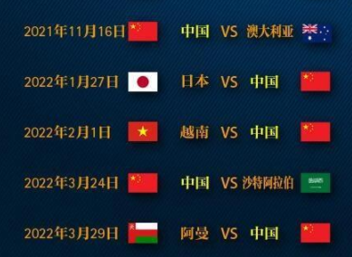 速报(欧洲杯小组赛)阿曼较量澳大利亚比分预测模型-条理讲解 速报(欧洲杯小组赛)阿曼较量澳大利亚比分预测模型-条理讲解