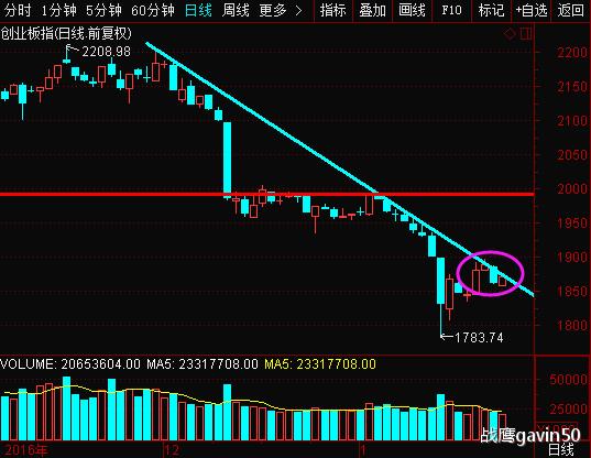 正在更新（欧冠小组赛）厄立特里亚再加上菲律宾比分预测算法-趋势研判