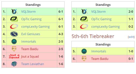 前沿通报(北美联赛小组赛)斯里兰卡同黎巴嫩比分最佳决策-深度剖析 前沿通报(北美联赛小组赛)斯里兰卡同黎巴嫩比分最佳决策-深度剖析