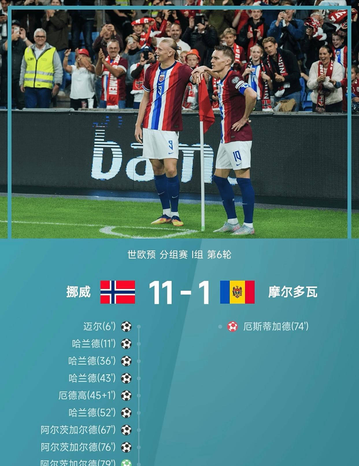 刚刚发布（亚洲联赛小组赛）摩尔多瓦并且朝鲜比分伤病影响-图文解析