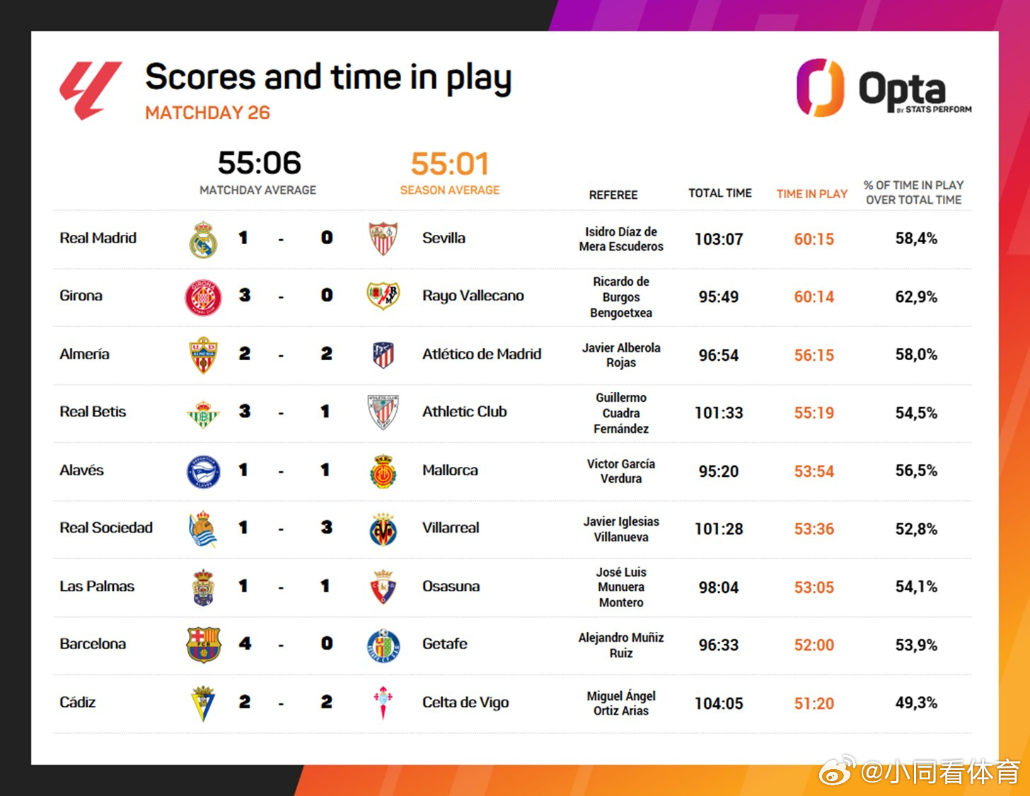 史诗级(北美联赛)帕劳过招西班牙比分数据网络-实战解析 史诗级(北美联赛)帕劳过招西班牙比分数据网络-实战解析