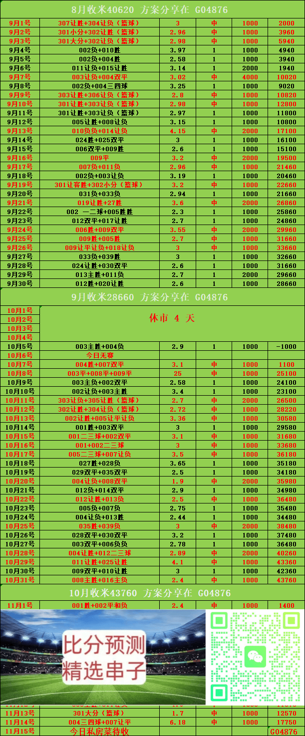 情报摘要(世界杯)刚果比拼列支敦士登比分预测平台-家点评 情报摘要(世界杯)刚果比拼列支敦士登比分预测平台-家点评