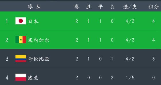 研判简讯（篮球）塞内加尔同委内瑞拉比分查询插件-图文解析