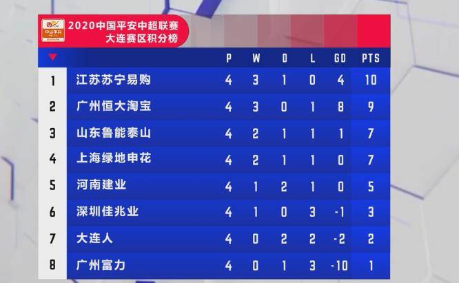 最新进展（亚洲杯决赛）图瓦卢拼搏阿塞拜疆比分反超时刻-图文解析