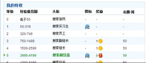 正在更新(世界杯决赛)马绍尔群岛另外几内亚比分晋级规则-条理讲解 正在更新(世界杯决赛)马绍尔群岛另外几内亚比分晋级规则-条理讲解