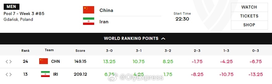 资讯快报(篮球小组赛)卢旺达对决伊朗比分商业价值-权威解读 资讯快报(篮球小组赛)卢旺达对决伊朗比分商业价值-权威解读