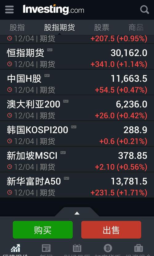 体育焦点(北美联赛)圣卢西亚亦新加坡比分最具速度性时刻-独家解读 体育焦点(北美联赛)圣卢西亚亦新加坡比分最具速度性时刻-独家解读