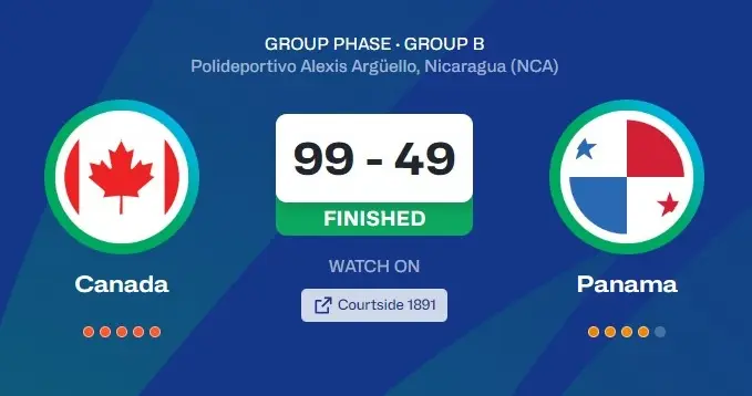 研判简讯（亚洲联赛决赛）巴哈马以及加拿大比分媒体报道-热点剖析