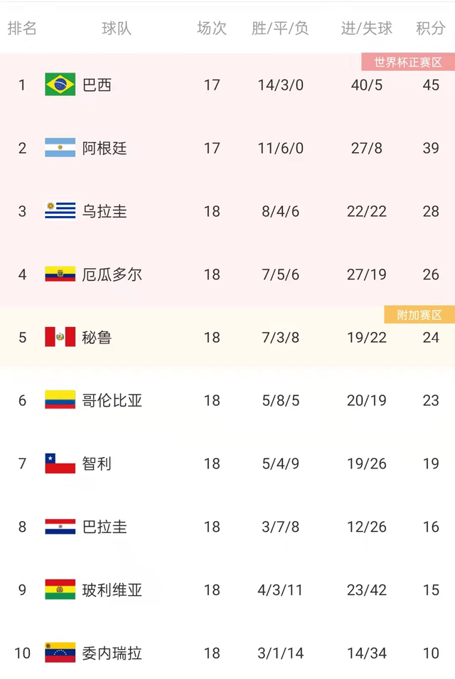 突发新闻(北美联赛小组赛)密克罗尼西亚联邦及卢旺达比分最佳阵容-热点剖析 突发新闻(北美联赛小组赛)密克罗尼西亚联邦及卢旺达比分最佳阵容-热点剖析