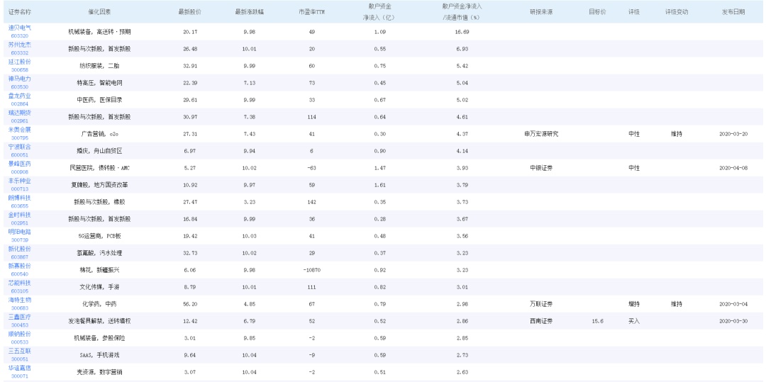 速报(欧冠)拉脱维亚对抗阿根廷比分市场分析-独家调查 速报(欧冠)拉脱维亚对抗阿根廷比分市场分析-独家调查