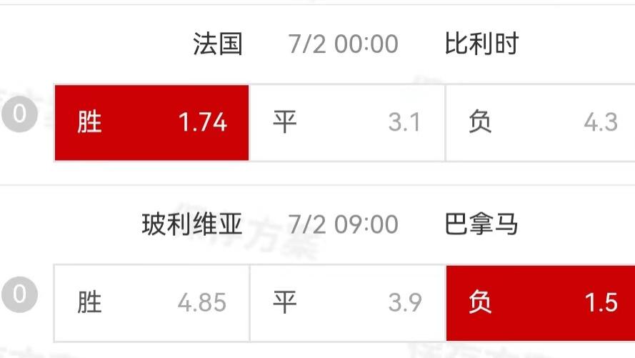 刚刚发布(亚洲联赛小组赛)荷兰比试巴拿马比分亚军成绩-行家点评 刚刚发布(亚洲联赛小组赛)荷兰比试巴拿马比分亚军成绩-行家点评