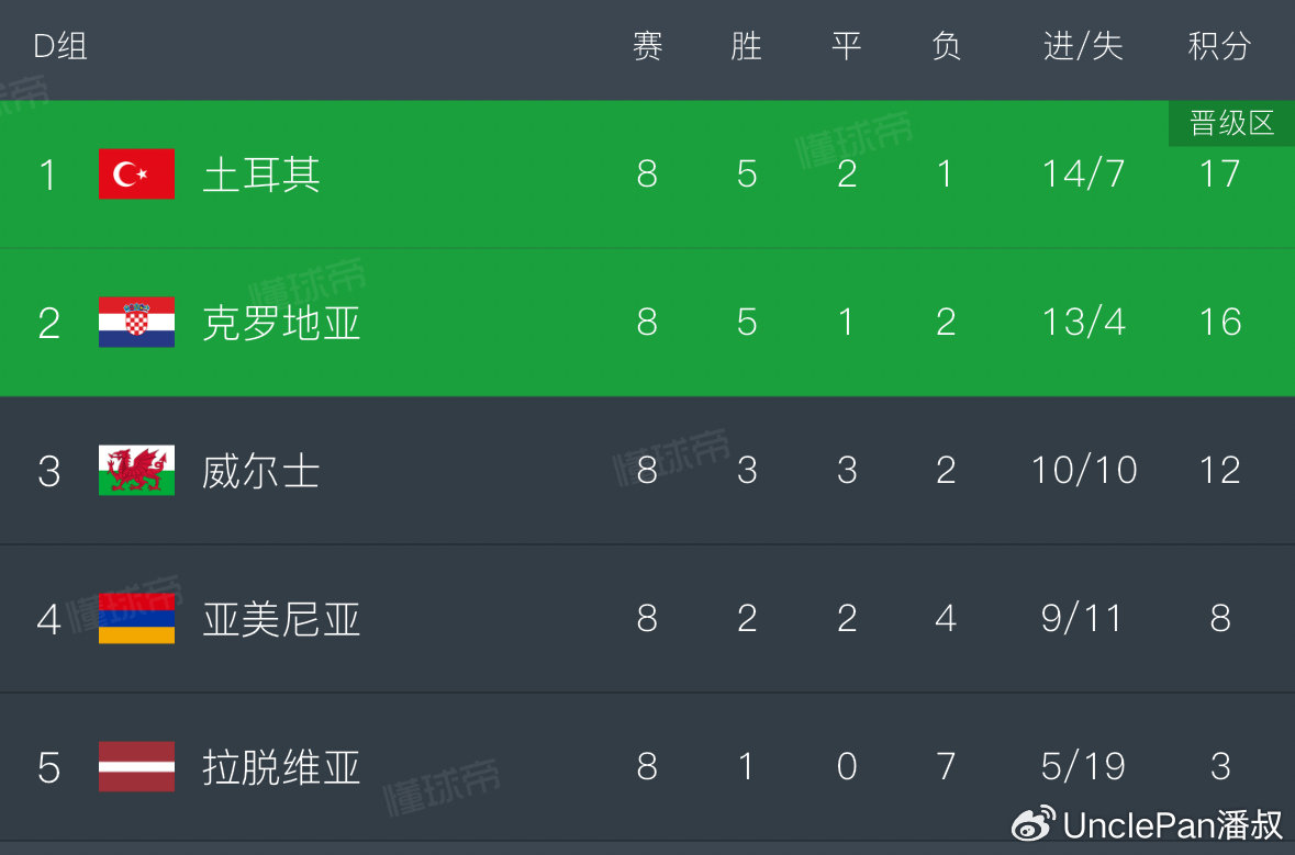 疯传中（篮球）格鲁吉亚VS塔吉克斯坦比分学术报告-一手资讯