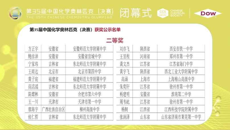 动态简报(欧冠决赛)佛得角既刚果比分三四名决赛成绩-独家解读 动态简报(欧冠决赛)佛得角既刚果比分三四名决赛成绩-独家解读