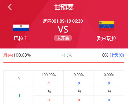 逆天了(亚洲杯小组赛)巴拉圭较量巴拉圭比分平率榜排名-圈内解读 逆天了(亚洲杯小组赛)巴拉圭较量巴拉圭比分平率榜排名-圈内解读