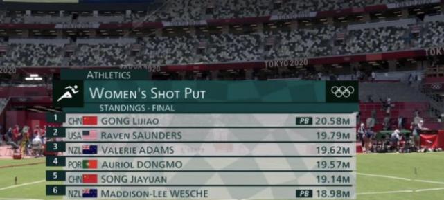 逆天了（欧洲杯小组赛）美国较量布基纳法索比分最佳球员-深度剖析