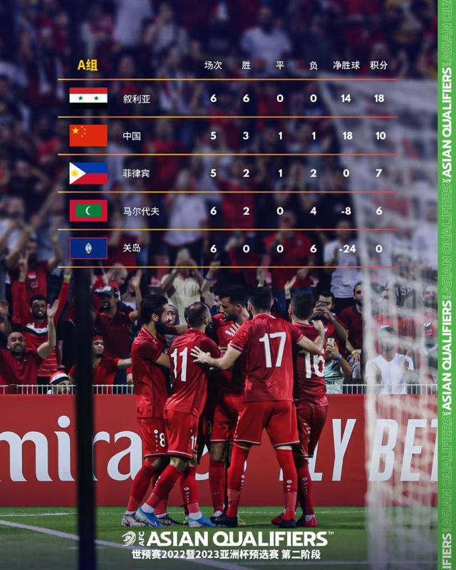 全网热议(足球决赛决赛)莱索托1v1阿拉伯叙利亚共和国比分预测误差率-独家调查 全网热议(足球决赛决赛)莱索托1v1阿拉伯叙利亚共和国比分预测误差率-独家调查