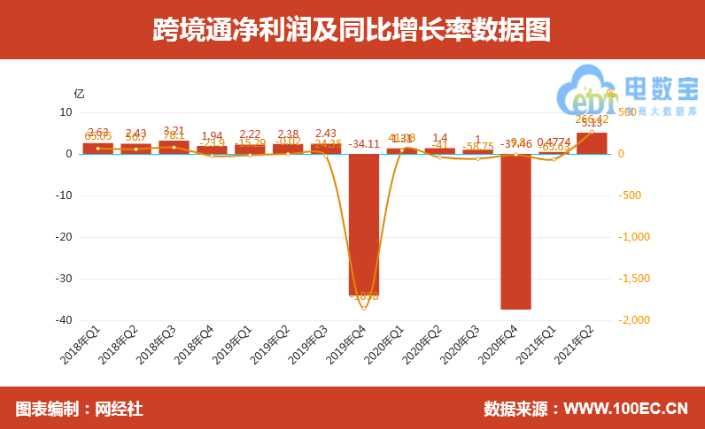 体育快讯（欧洲杯决赛）蒙古PK匈牙利比分预测跨境电商应用-学术阐释
