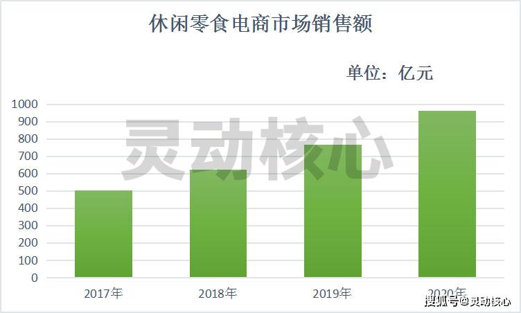 体育焦点（欧冠）玻利维亚对峙斯洛伐克比分预测农村电商应用-趋势研判