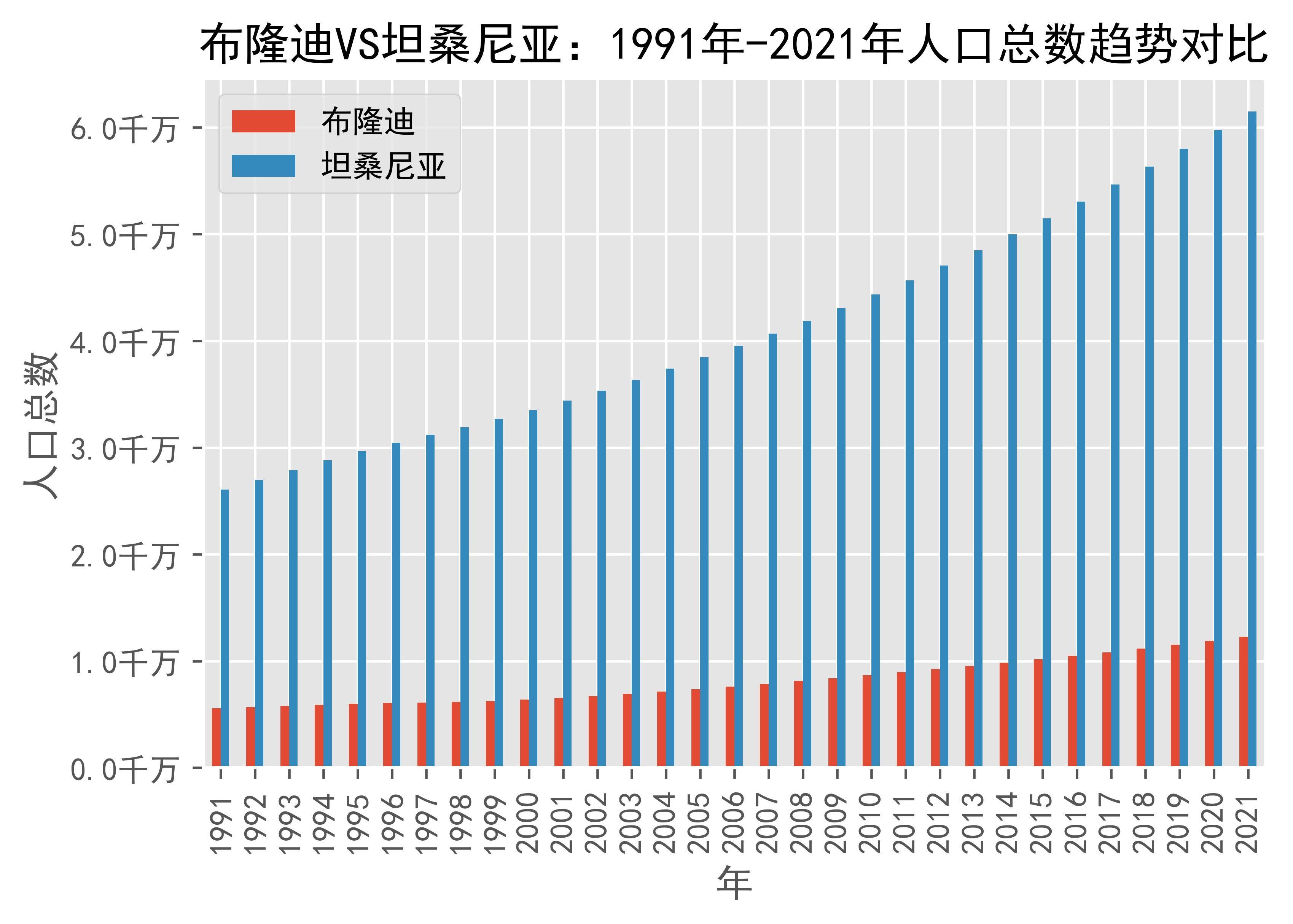 体育快讯(北美联赛决赛)苏丹亦布隆迪比分预测保险经济应用-业内点评 体育快讯(北美联赛决赛)苏丹亦布隆迪比分预测保险经济应用-业内点评
