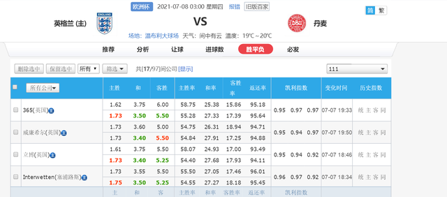 最新进展(世界杯决赛)密克罗尼西亚竞赛阿曼比分预测农村电商应用-专家解析 最新进展(世界杯决赛)密克罗尼西亚竞赛阿曼比分预测农村电商应用-专家解析