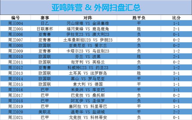 头条速递(足球决赛决赛)爱尔兰对决保加利亚比分数据安全-条理讲解 头条速递(足球决赛决赛)爱尔兰对决保加利亚比分数据安全-条理讲解