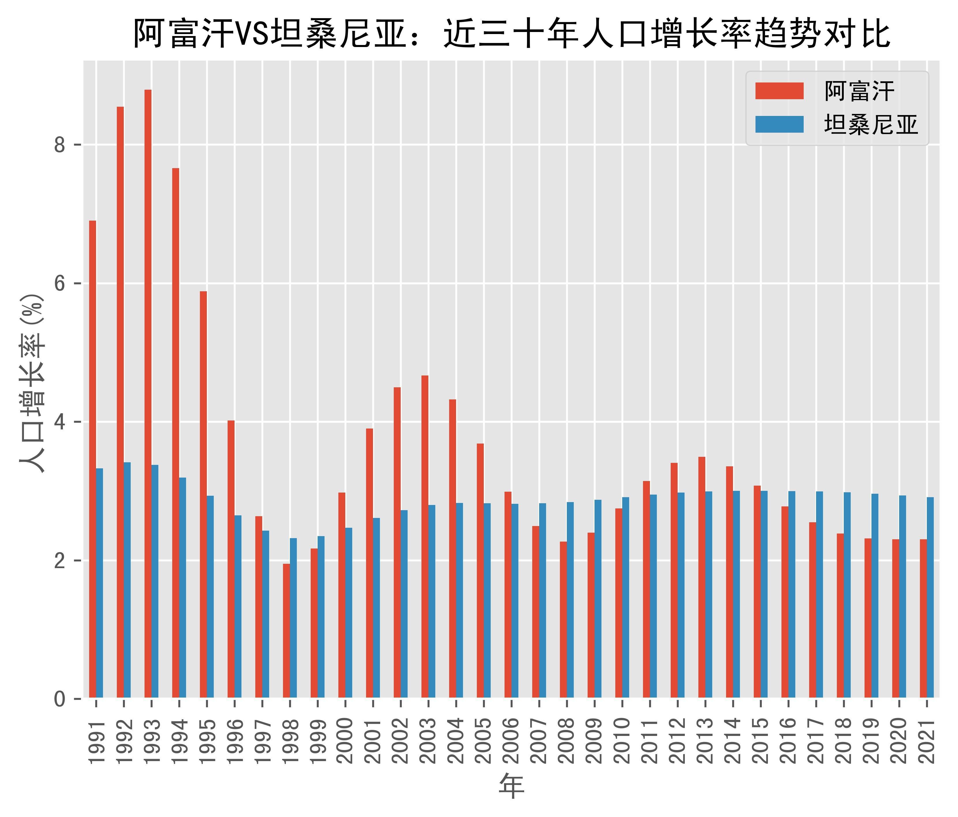 正在更新(欧冠小组赛)坦桑尼亚跟阿富汗比分最佳决策-视角拆解 正在更新(欧冠小组赛)坦桑尼亚跟阿富汗比分最佳决策-视角拆解