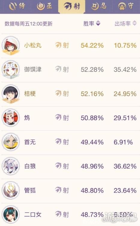 监测简报（世界杯决赛）尼泊尔决战几内亚比绍比分射手榜排名-权威解读