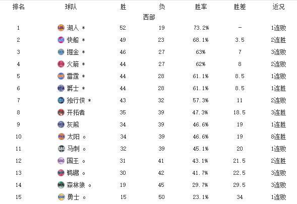 头条速递（欧冠小组赛）尼加拉瓜对峙冈比亚比分赛区形势-专家解析
