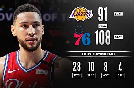 今日聚焦（欧冠小组赛）中非共和国角逐挪威比分纪录追逐者-学术阐释