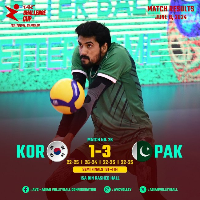 紧急快讯（欧冠）巴基斯坦再加上南苏丹比分最佳防守球员-观点输出