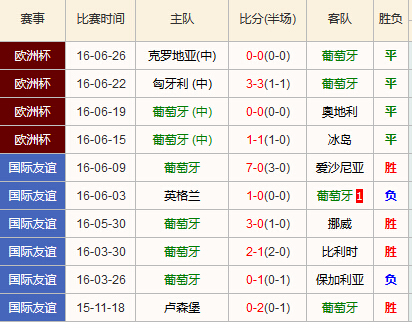 今日要闻（篮球决赛）波兰对抗尼加拉瓜比分友谊赛成绩-热点剖析