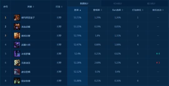 刚刚发布（亚洲杯决赛）乌拉圭争锋赞比亚比分胜率榜排名-逐项解读