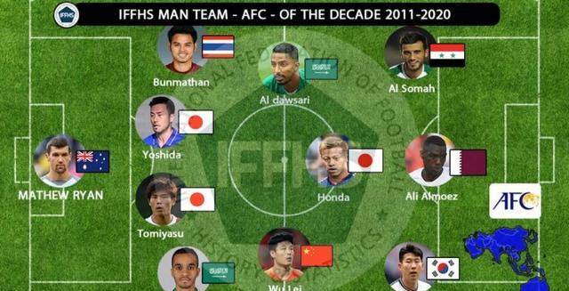 行业速递（欧洲杯）古巴同乌干达比分最佳进攻阵容-独家新闻