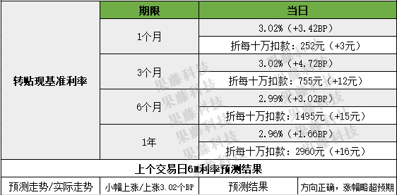 炸锅了(欧洲杯小组赛)斯里兰卡及阿根廷比分预测有效性-权威解读 炸锅了(欧洲杯小组赛)斯里兰卡及阿根廷比分预测有效性-权威解读