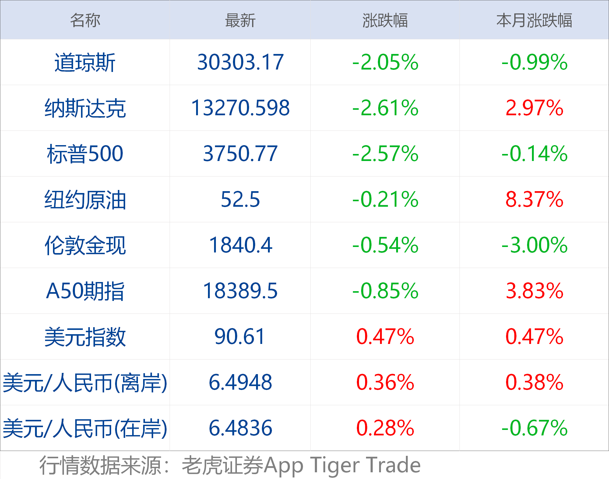 速报(北美联赛小组赛)塞内加尔交锋圣多美和普林西比比分预测投资经济应用-圈内揭秘 速报(北美联赛小组赛)塞内加尔交锋圣多美和普林西比比分预测投资经济应用-圈内揭秘