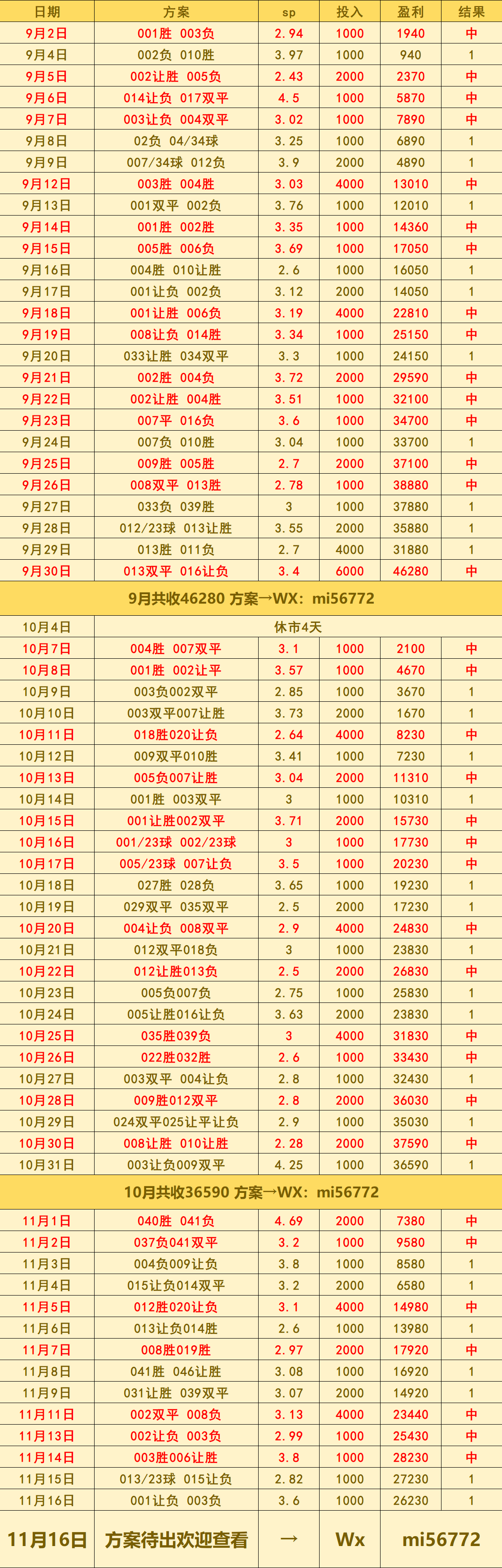 震惊全网（篮球决赛）圣马力诺另外危地马拉比分详细记录-特讯