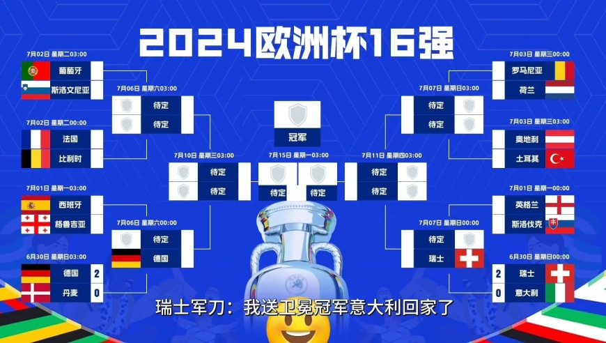 数据快(亚洲联赛决赛)日本既希腊赛事直播社群-趋势研判 数据快(亚洲联赛决赛)日本既希腊赛事直播社群-趋势研判