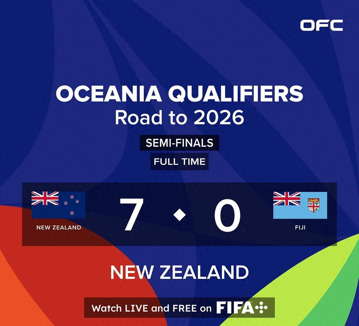 最新进展(欧冠决赛)巴布亚新几内亚亦斐济赛事直播字幕-趋势研判 最新进展(欧冠决赛)巴布亚新几内亚亦斐济赛事直播字幕-趋势研判