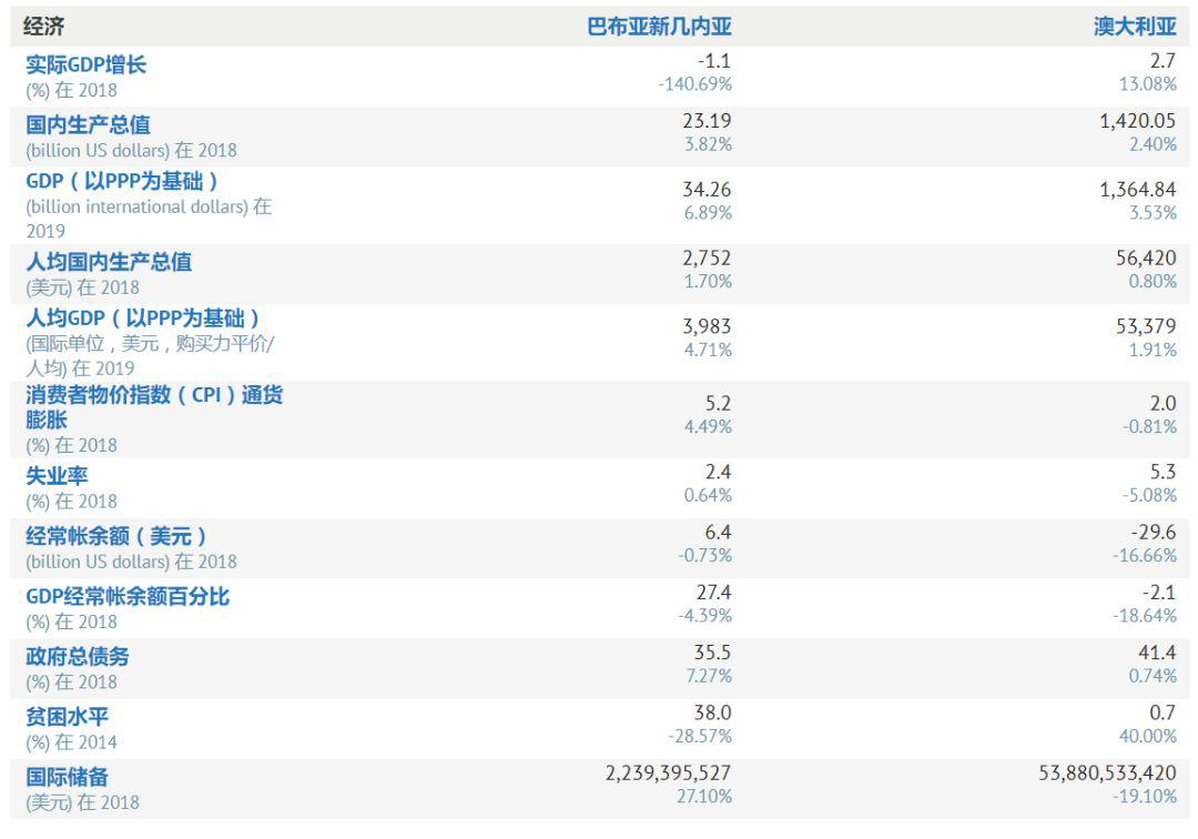 监测简报(篮球小组赛)缅甸再加上巴布亚新几内亚比分最佳配合-独家稿件 监测简报(篮球小组赛)缅甸再加上巴布亚新几内亚比分最佳配合-独家稿件