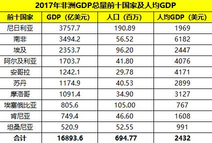 今日体育（北美联赛小组赛）安哥拉同英国比分预测文化经济应用-业内点评