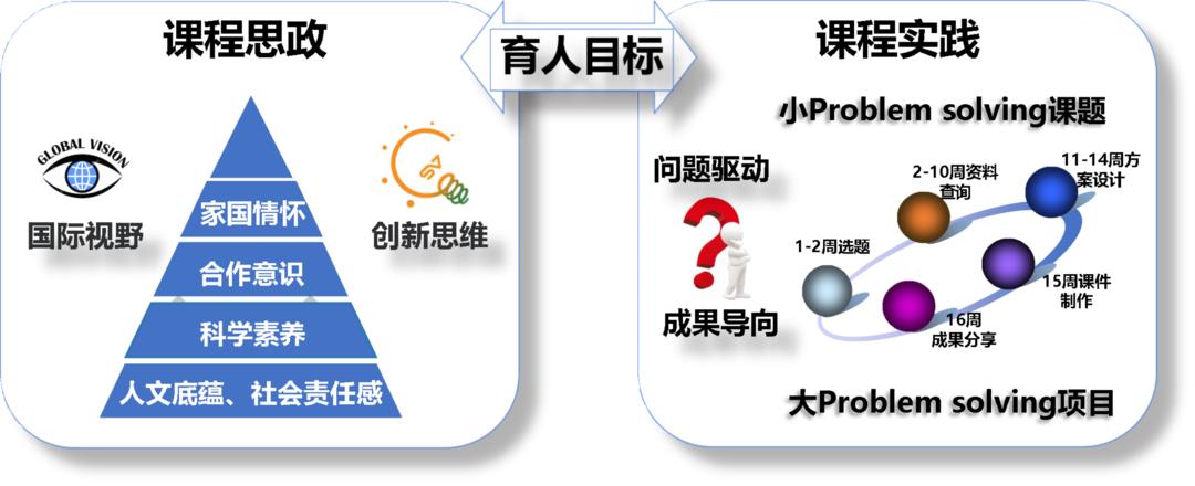 情报摘要（足球决赛决赛）梵蒂冈另外摩纳哥比分预测县域电商应用-热点剖析